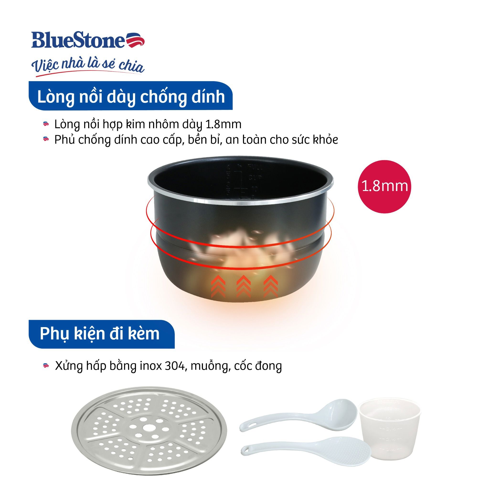 Nồi áp suất điện đa năng 5 lít Bluestone PCB 5629